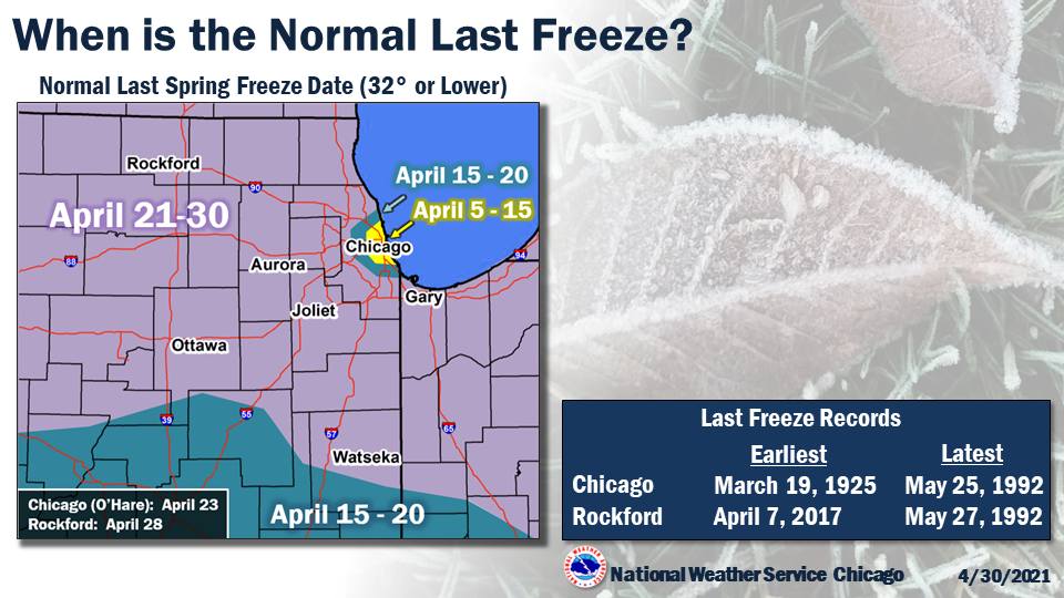 Normal Date of Final Spring Freeze